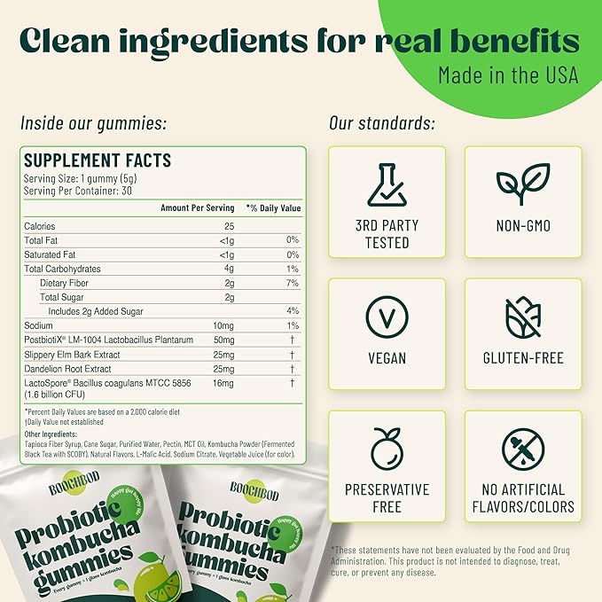 Probiotic Kombucha Gummy - Prebiotics Probiotics Postbiotics Fiber Supplement Slippery Elm Dandelion Root for Bloating Gut Health - for Women and Men - Lemon Lime (Lemon Lime)