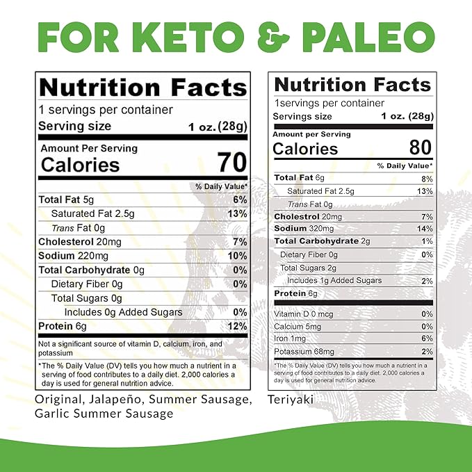 Paleovalley 100% Grass Fed Beef Sticks - Delicious Gluten Free Beef Snack - High Protein Keto Friendly 50 Count Variety Pack