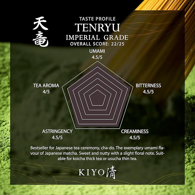 Kiyo Matcha Imperial Grade Tenryu Ceremonial Uji Matcha - Pure Japanese First Harvest Ceremonial Grade Matcha Green Tea Powder from Uji Japan (40g/1.41oz)