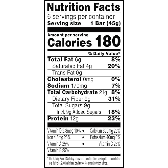 Special K Protein Meal Bars 12g of Protein Good Source of Fiber Strawberry (6 Boxes 36 Bars) (Pack of 2)