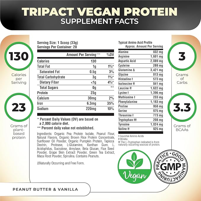 Nutrology TRIPACT Vegan Protein Powder for Vegan Protein Shakes Peanut Butter Vanilla (20 Servings) BCAA Natural Plant Based BCAA Powder Lemonade Flavor (30 Servings)