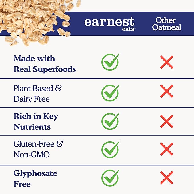 Earnest Eats Superfood Oatmeal Cups - Blueberry Chia – 6g Plant Protein Gluten Free Vegan On-the-Go Breakfast 2.1 Ounces Each (6 Pack)
