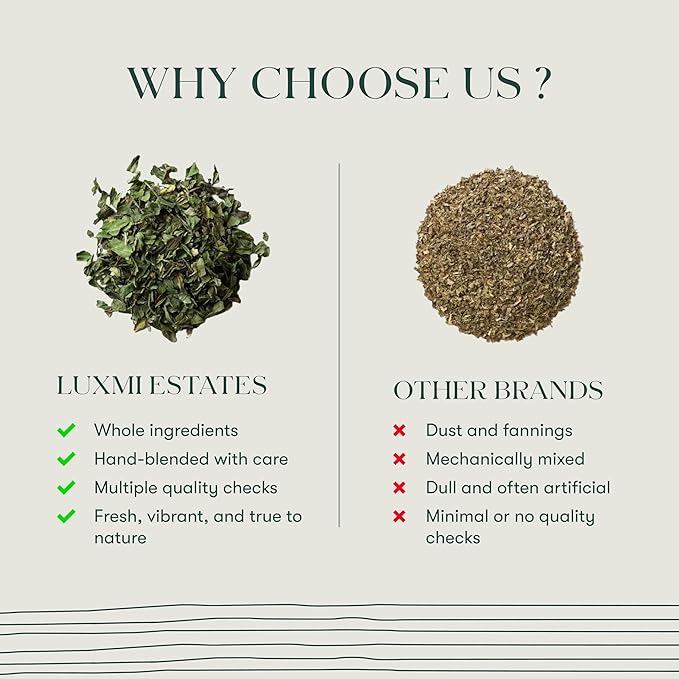 Luxmi Estates Vanilla Peppermint Organic Peppermint Tea (50 Tea Bags) Caffeine Free Tea Bags For Relaxing Calming and Stress Relief With Certified Organic Herbal Tea