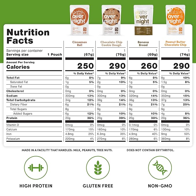 Oats Overnight Vegan Variety Pack - High Protein High Fiber Breakfast Protein Shake - Gluten Free Oatmeal Non GMO Protein Oatmeal - Banana Bread Blueberry Cobbler &amp More (8 Pack + Shaker Bottle