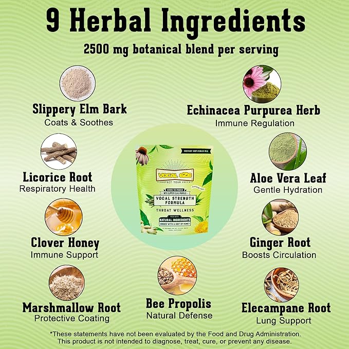 Vocal Eze Herbal Throat Coat Tea | 24 Servings | 9 Botanical Voice Soothing Ingredients | Ginger Flavor with Slippery Elm and Propolis Powder Blend | Voice Cough and Respiratory Support | 60 g