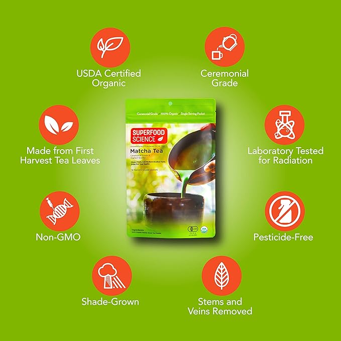 Matcha Ceremonial Grade Pure Uji Matcha Powder Organic 12 Unsweetened Organic Japanese Tea Packets ECGC L-Theanine Chlorophyll in Green Vibrance Powder Tasty Hot and Ice Green Tea 2 g/packet