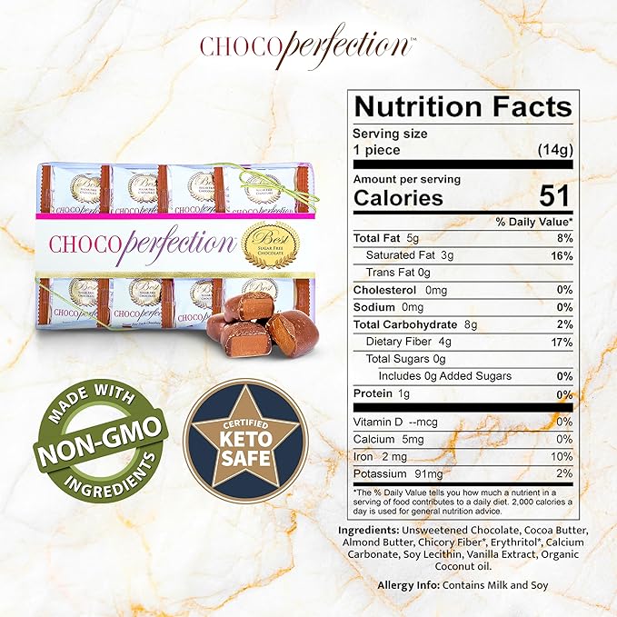 ChocoPerfection Sugar Free Milk Truffles