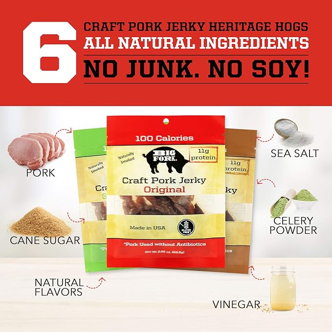 Big Fork Craft Pork Jerky Variety Pack – 3 Flavors to Try (Original Maple Spicy 3-Pepper) | Bacon-Inspired Small-Batch Jerky | 100% Berkshire Pork | Keto Paleo Gluten-Free | 3 Bags (2.25 oz Each)
