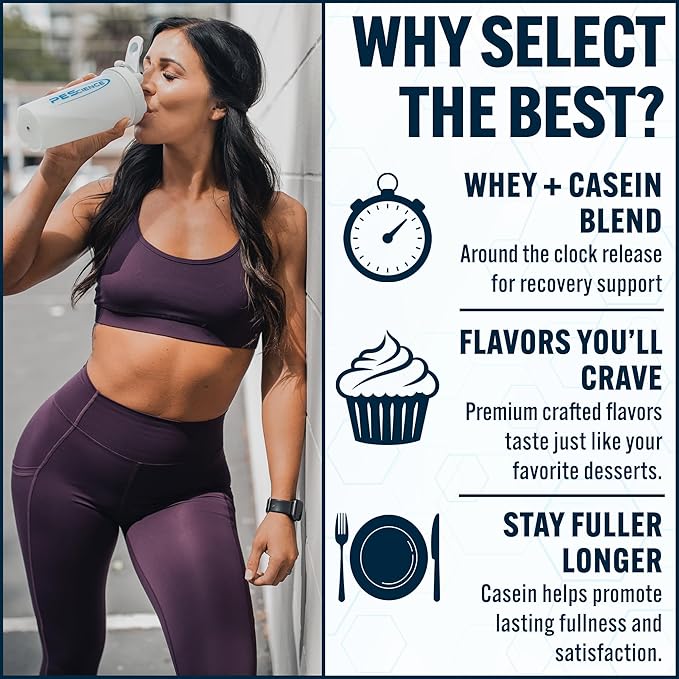 PEScience Select Protein Powder Whey and Casein Blend Lean Protein Powder for Women and Men Low Calorie Low Carb Keto Friendly Gluten Free Cookies and Cream - 55 Servings