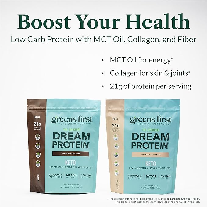 Greens First Dream Protein Powder Keto - 21g Protein Per Serving - Low Carb - with MCT Oil &amp Collagen - Non-GMO Gluten-Free Caffeine-Free (Rich Dutch Chocolate 29.31 oz)