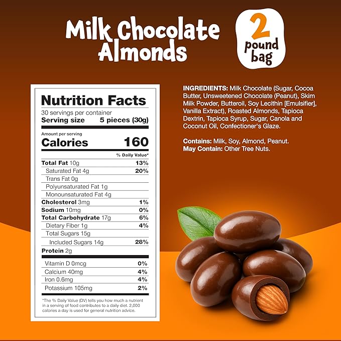 Milk Chocolate Almonds - 2 Pound Bulk Pack - Whole Dry Roasted Milk Chocolate Covered Almonds - Candy for Office Buffets Snacking &amp Gifting - Classic Snack Nuts