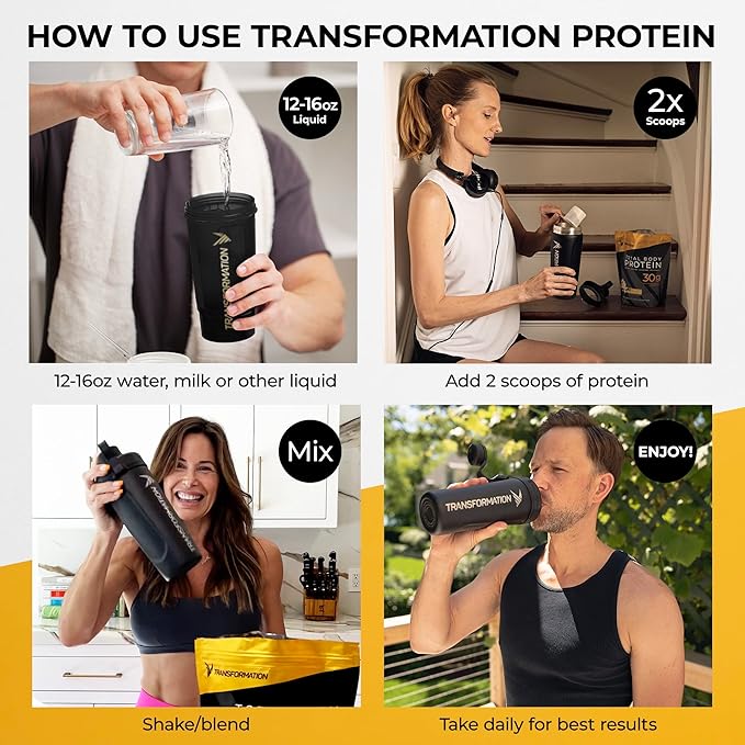 Transformation Protein Super Blend | Egg White Collagen Peptides and Plant Protein | 15 Billion CFU Probiotics | Digestive Enzymes | MCT Oil | BCAAs | Low Carb Shake for Men &amp Women | Chocolate