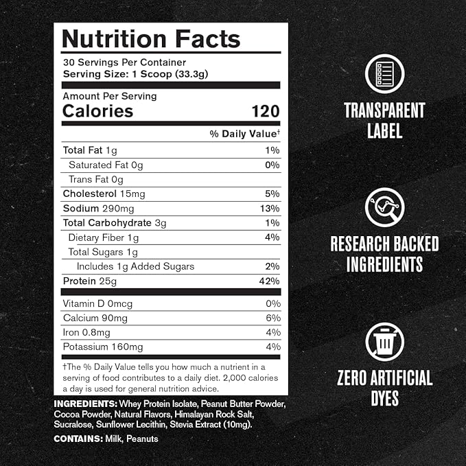 Jacked Factory Authentic ISO Whey Protein Isolate Powder - Low Carb Non-GMO Muscle Building Protein w/No Fillers Post Workout Recovery - 30 Servings Chocolate Peanut Butter