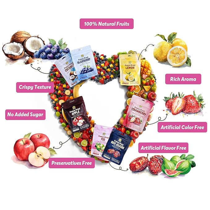 SUNGIVEN Freeze Dried Fruit Mixed for Beauty Variety Pack of 12 Bag 7 Kinds of Fruit Health Snack Rich in Vitamins Apple Strawberry Blueberry Lemon Coconut Fig Red-Dates No Sugar Added 9.7 oz