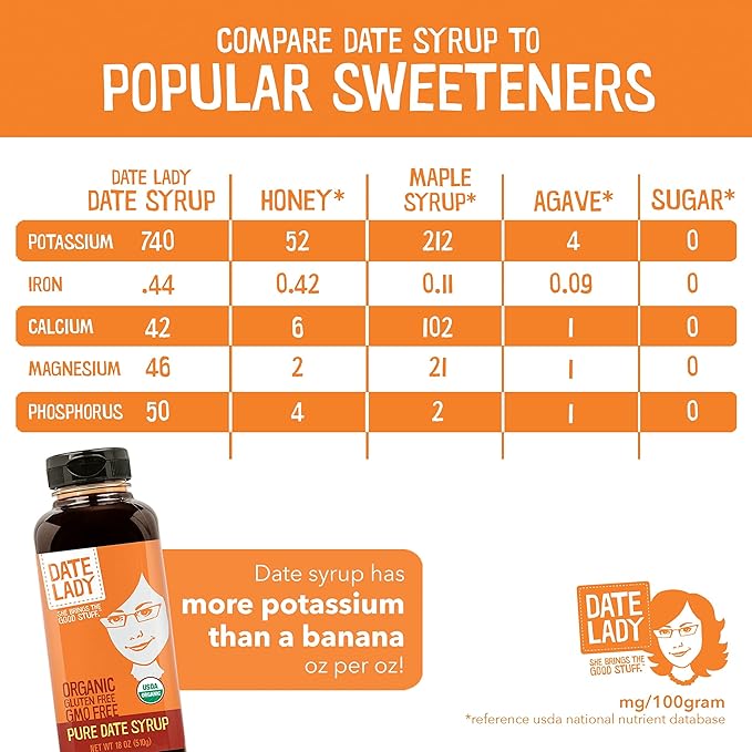Date Lady Bulk Organic Date Syrup 5.8 lb - 100% Dates. Vegan Paleo Gluten-free &amp Kosher - Also Known As Silan Date Honey &amp Date Nectar. No Preservatives Or Added Ingredients Just Date Syru