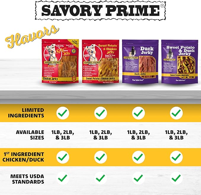 Savory Prime SPC Chicken Jerky 3 lbs.