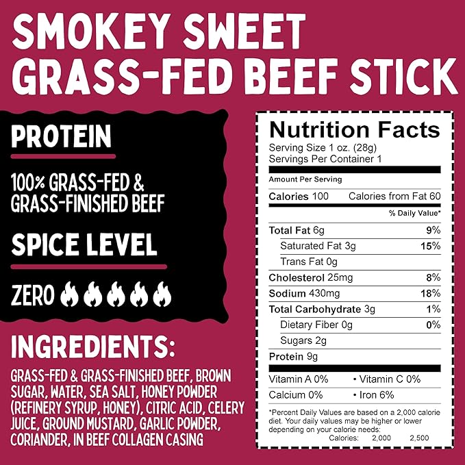 10 Flavor Variety Meat Sticks. No Added Nitrates Gluten Soy MSG Dairy Nuts. 8 Grass-Fed Beef Flavors 1 Free-Range Turkey Flavor &amp 1 Natural Pork Flavor (1 of Each 10-cnt 1-oz Stick)