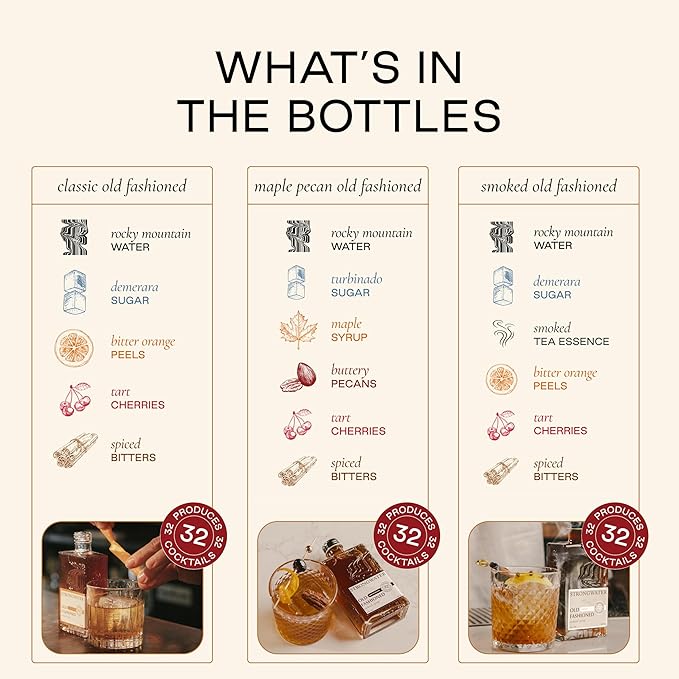 Strongwater Old Fashioned Craft Cocktail Mixer - Makes 96 Cocktails - Handcrafted Old Fashioned Syrup with Maple Pecans &amp More - 3 Pack Gift Set Just Mix with Bourbon or Whiskey