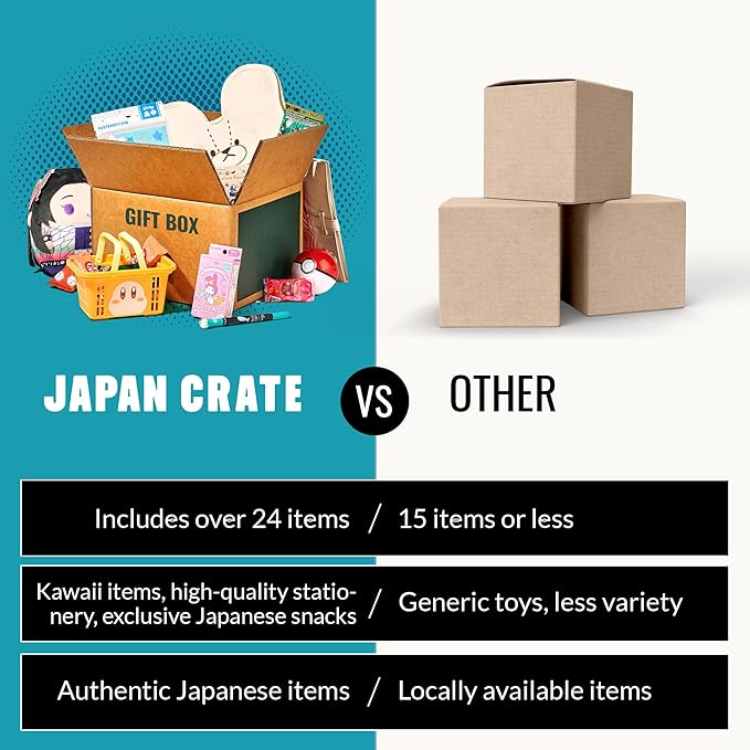 Japan Crate Kawaii Gift Pack - 10+ Piece Japanese Mystery Box for Girls &amp Boys Surprise Gift Box for Kids Includes Kawaii Accessories Cute Stationery Items Chocolates Candies and More!