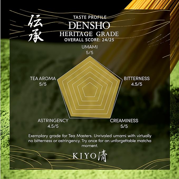 Kiyo Matcha Heritage Grade Densho Ceremonial Uji Matcha - Pure Japanese First Harvest Ceremonial Grade Matcha Green Tea Powder from Uji Japan (40g/1.41oz)