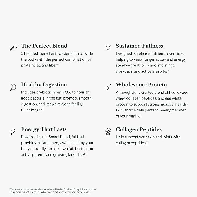 Greens First Dream Protein Powder Keto - 21g Protein Per Serving - Low Carb - with MCT Oil &amp Collagen - Non-GMO Gluten-Free Caffeine-Free (Rich Dutch Chocolate 29.31 oz)