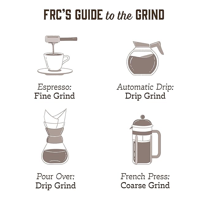 Fresh Roasted Coffee 100% Jamaica Mountain Coffee 12 oz Medium Roast Kosher Whole Bean