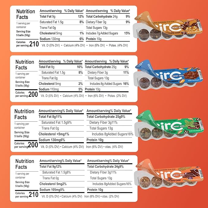 CirC Energy Bites - Chocolate Lovers Variety 12 Pack Gluten Free Protein Balls - 10g Protein Whole Grains Nuts &amp Fruit - Portable Healthy Snacks for Adults &amp Kids 5 Piece Resealable Packs
