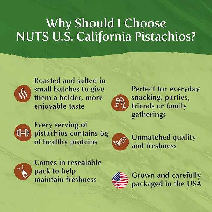 NUTS U.S. – California Pistachios | Roasted &amp Salted | No Wax No Added Color or Flavor | NON-GMO and Natural | Premium Quality Pistachios In Resealable Bags!!! (3 LBS)
