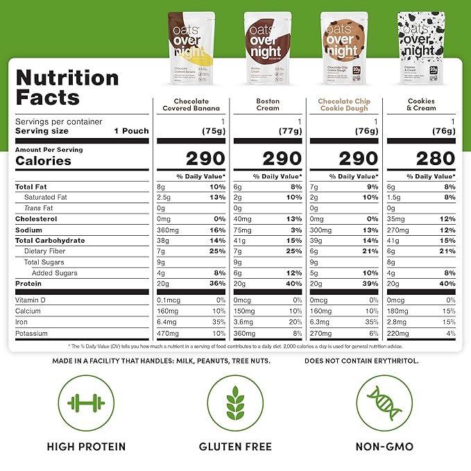 Oats Overnight Chocolate Variety Pack - High Protein High Fiber Breakfast Protein Shake - Gluten Free Non GMO Protein Oatmeal - Smores Dark Chocolate Sea Salt &amp More (8 Pack + Shaker Bottle)