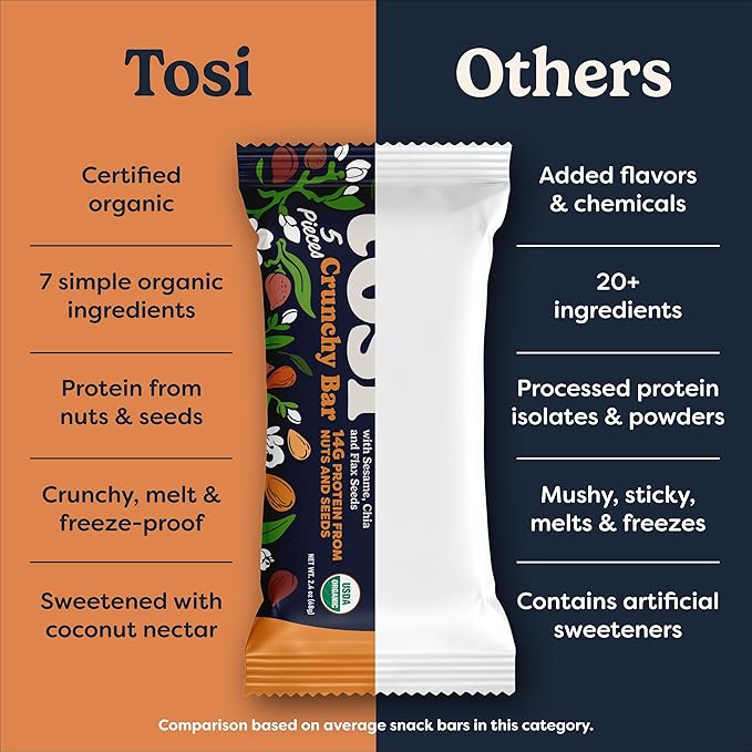 Tosi Meal Nut Bars Almond Healthy Snacks for Adults &amp Kids Crunchy Plant Based Protein Bar (14G) Keto Snacks Vegan Gluten &amp Soy Free Low Sugar Omega 3s 2.4oz 12-Pack