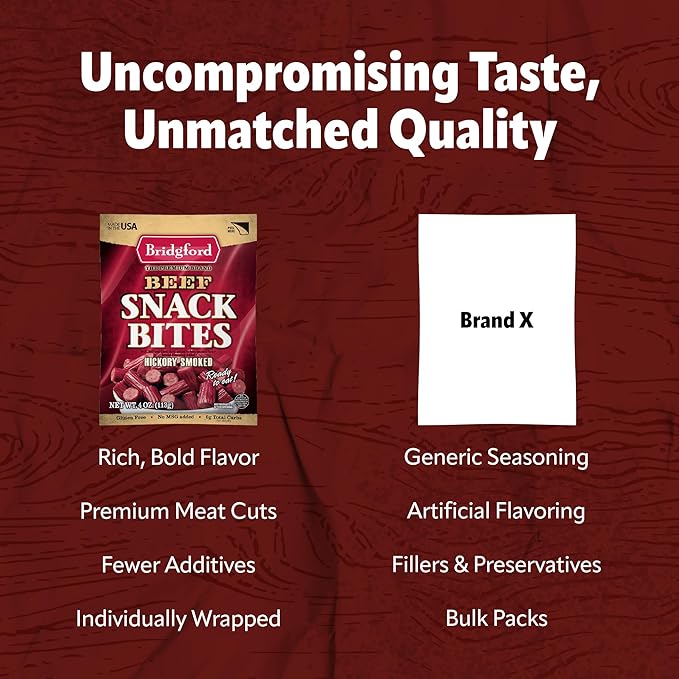 Bridgford Beef Snack Bites 4 oz Pack of 6 - Ready-to-Eat Snacks for On-the-Go Snacking - Gluten-Free Zero Carbs Meat Snacks for Adults - Keto Beef Snack Bites for Your Keto Diets