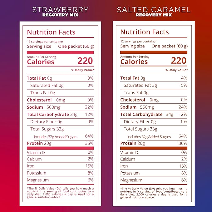 Tailwind Nutrition Grab-and-Go Recovery Mix 20g Complete Protein Single-Serving Assortment 2 Chocolate 2 Vanilla 2 Strawberry and 2 Salted Caramel Flavors 8-Pack Sports Recovery Stick Packs