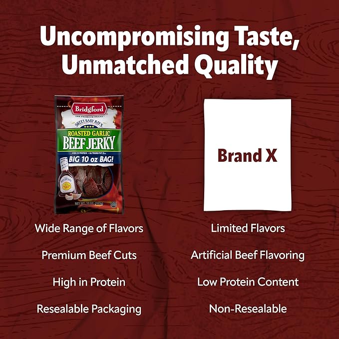 Bridgford Sweet Baby Ray's Beef Jerky Roasted Garlic 10 oz Pack of 6 - Healthy High Protein Beef Jerky for Your Dietary Preferences - Ready-to-Eat Snacks for On-The-Go Snacking and Busy Lifestyles