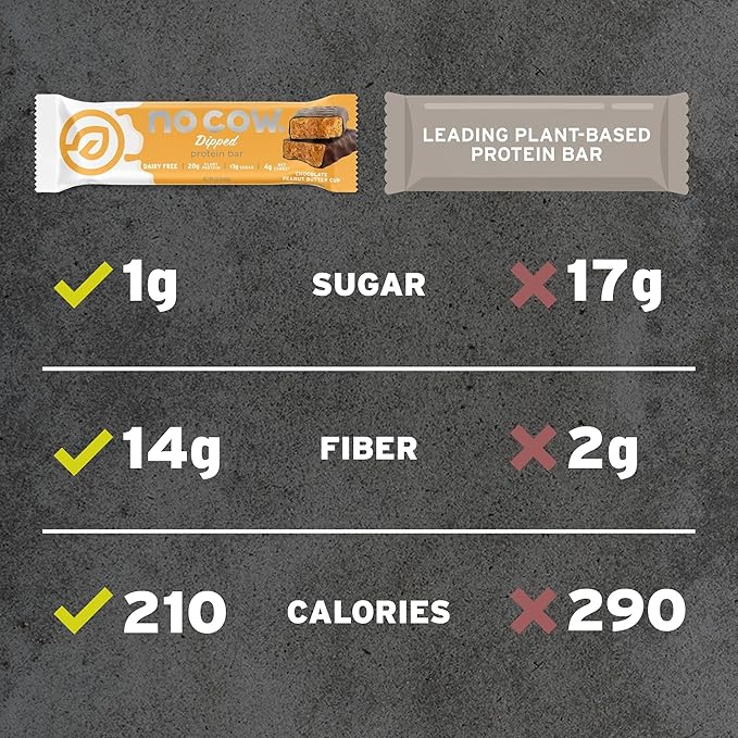 No Cow Vegan Protein Bars Upgraded Chunky Peanut Butter | 20g Plant Based Protein Gluten Free Dairy Free Soy Free Keto Friendly Low Sugar High Fiber Snack Bars | Pack of 12