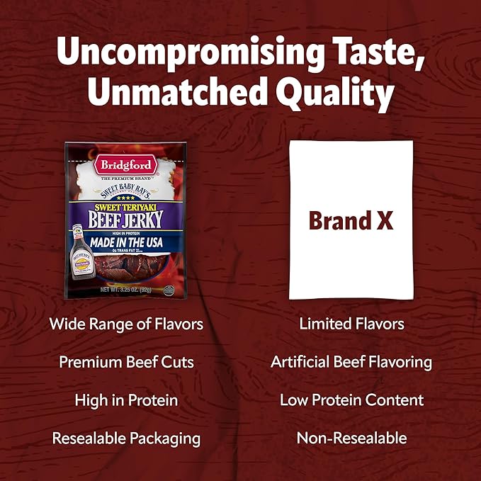 Bridgford Sweet Baby Ray's Beef Jerky Original 10 oz Pack of 4 - High Protein Healthy Snacks for Your Dietary Preferences - Ready-to-Eat Beef Jerky for On-The-Go Snacking and Busy Lifestyles