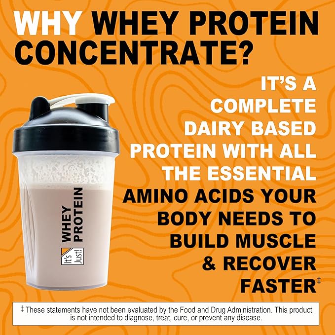 It's Just! - 100% Whey Protein Concentrate Made in USA Premium WPC-80 No Added Flavors or Artificial Sweeteners (2.5 Pound Unflavored)
