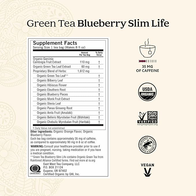 Yogi Tea Green Tea Blueberry Slim Life Tea - 16 Tea Bags per Pack (6 Packs) - Organic Tea to Support Stamina &amp Energy - Includes Green Tea Leaf Bilberry Leaf Hibiscus Flower Blueberries &amp M
