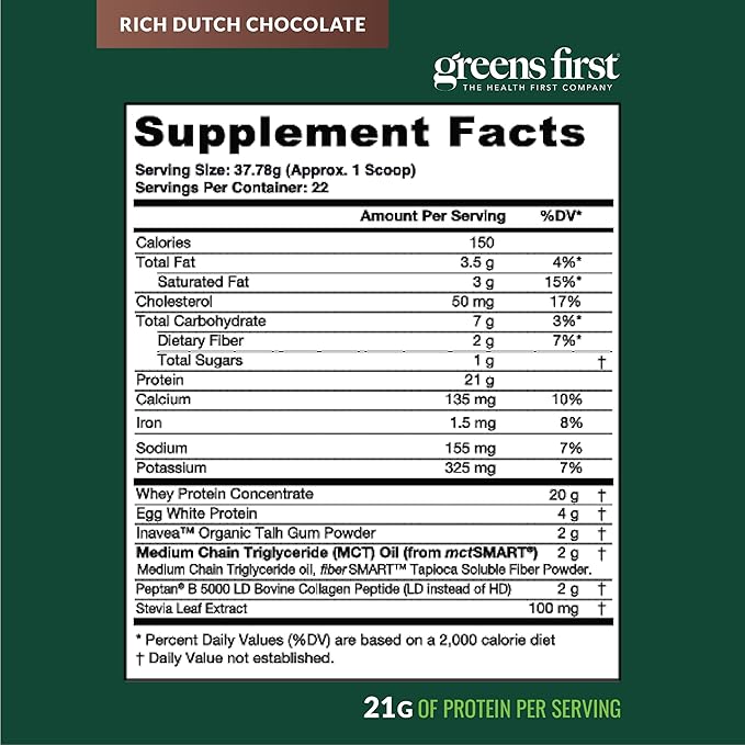 Greens First Dream Protein Powder Keto - 21g Protein Per Serving - Low Carb - with MCT Oil &amp Collagen - Non-GMO Gluten-Free Caffeine-Free (Rich Dutch Chocolate 29.31 oz)