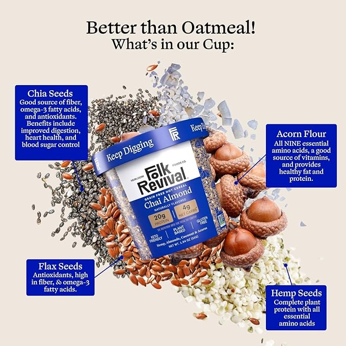 Folk Revival Chai Almond Keto Instant 'Oatmeal' - 20g Protein 4g Net Carbs High Fiber Non GMO Gluten Free Made with Acorns - 12 Cups Per Case