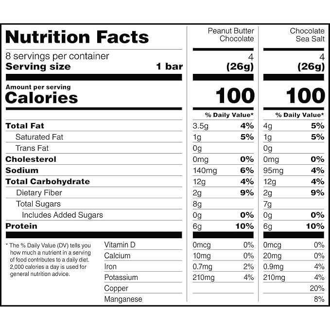 RXBAR Minis Protein Bars 6g Protein Gluten Free Snacks Variety Pack (4 Boxes 32 Count)
