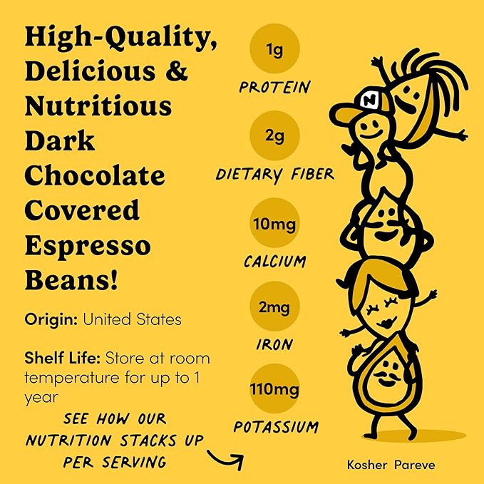 Nuts.com – Dark Chocolate Covered Espresso Bean – 2 Pound Bag Great Snack for Adults Good Source of Antioxidants &amp Caffeine – For Office Holiday Gatherings &amp Home Snacking
