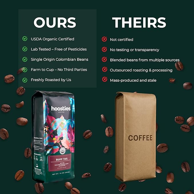 Hoasties Coffee Buff Tail - USDA Organic Dark Roast Ground Coffee 100% Colombian Arabica Pesticide &amp Chemical-Free 16 oz
