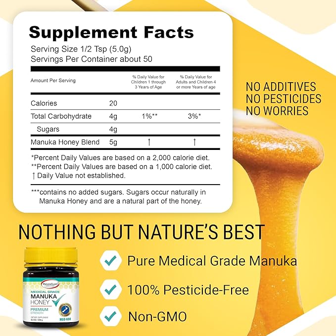 ManukaGuard® Medical Grade Manuka Honey MGO 400+ | 100% Authentic New Zealand Manuka Honey | Healing Honey for Immunity Boost | 8.8 oz