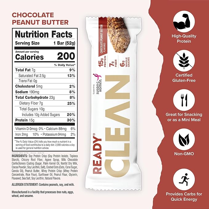 Ready® Protein Bars Bundle - High-Protein Snack with 15g Whey Protein With Flaxseeds and Omega-3s for Sustained Energy Supports Lean Muscle and Recovery - 24CT Total 12 Chocolate Chip and 12 Chocol