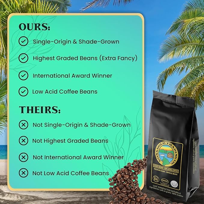 8oz 100% Kona Coffee Whole Beans by Kona Gold Rum Co. - Extra Fancy Freshly Roasted Medium/Dark Roast Peach Notes with Cream Tones - Kona Coffee Whole Bean