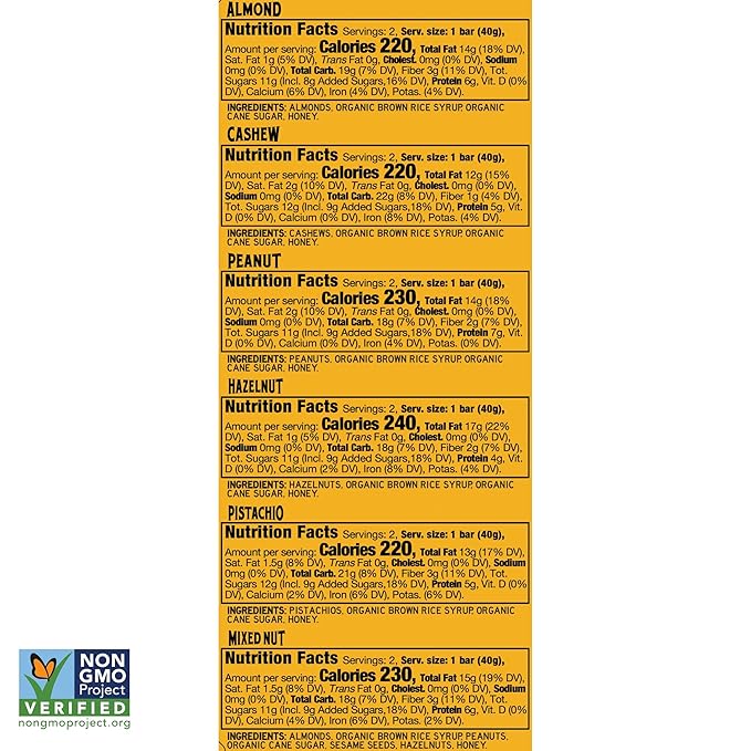 South 40 Snacks Crunchy Nut Bars Mix of 6 Variety Pack Touch of Honey Natural Protein (40g Bar Pack of 12)