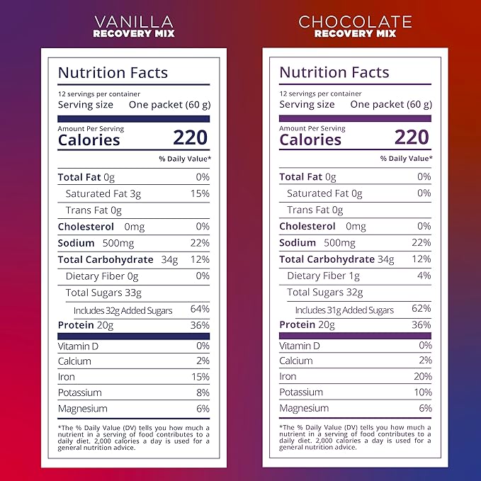 Tailwind Nutrition Grab-and-Go Recovery Mix 20g Complete Protein Single-Serving Assortment 2 Chocolate 2 Vanilla 2 Strawberry and 2 Salted Caramel Flavors 8-Pack Sports Recovery Stick Packs
