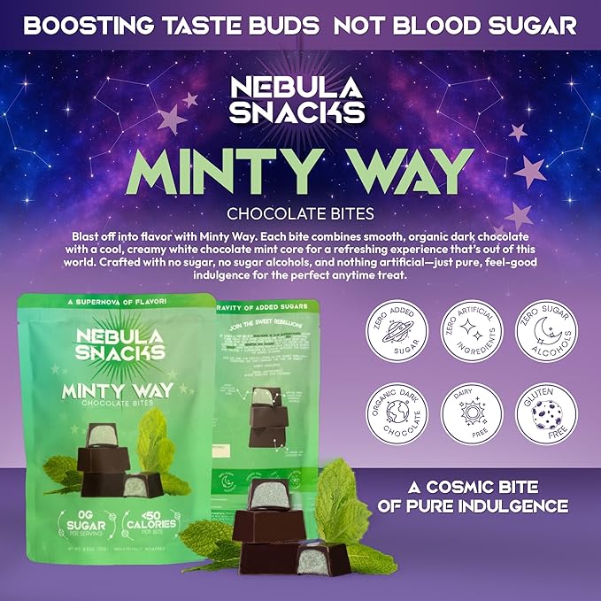 Nebula Snacks Minty Way Chocolate Bites – Zero Sugar Dark Chocolate Bites with Cool White Chocolate Mint Core Non-Glycemic Keto-Friendly Dairy-Free and Gluten-Free – 3 Pack