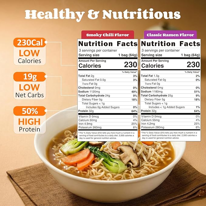 Healspot High Protein Instant Ramen Variety Pack 6 Pack Non Fried Ramen Broth 32g Plant Based Protein Low Fat Low Carb Non GMO Keto Friendly &amp Plant Based (Smoky-BeefClassic-Pork)