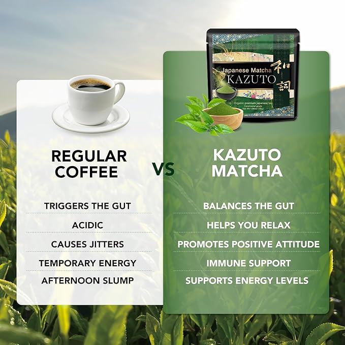 Kazuto Imperial Ceremonial Grade Matcha Green Tea Powder - Premium First Harvest Single Origin USDA Organic Gluten-Free Vegan 100% Pure Unsweetened No Additives from Shizuoka 1.06oz